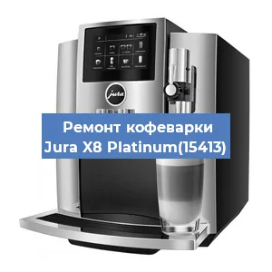 Декальцинация   кофемашины Jura X8 Platinum(15413) в Санкт-Петербурге